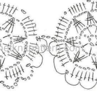 Home Decor Crochet Patterns Part 36