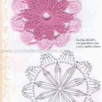 Home Decor Crochet Patterns Part 36