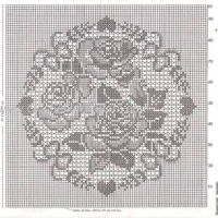 Home Decor Crochet Patterns Part 36