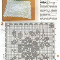 Home Decor Crochet Patterns Part 36