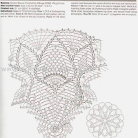Home Decor Crochet Patterns Part 36