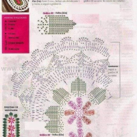 Home Decor Crochet Patterns Part 36