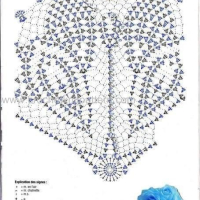 Home Decor Crochet Patterns Part 36