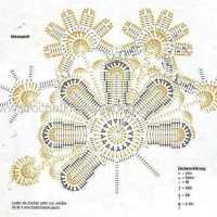 Home Decor Crochet Patterns Part 36