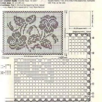 Home Decor Crochet Patterns Part 36