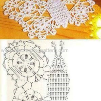Home Decor Crochet Patterns Part 36