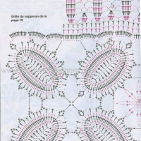 Home Decor Crochet Patterns Part 37