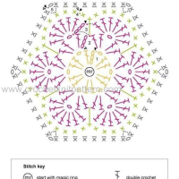 Home Decor Crochet Patterns Part 37