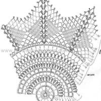 Home Decor Crochet Patterns Part 37