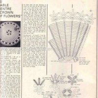Home Decor Crochet Patterns Part 37
