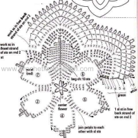 Home Decor Crochet Patterns Part 37