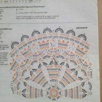 Home Decor Crochet Patterns Part 37