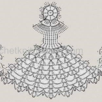 Home Decor Crochet Patterns Part 37