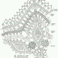 Home Decor Crochet Patterns Part 37