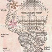 Home Decor Crochet Patterns Part 37