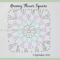 Home Decor Crochet Patterns Part 37