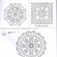 Home Decor Crochet Patterns Part 37