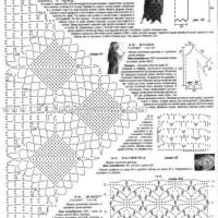 New Woman’s Crochet Patterns Part 41