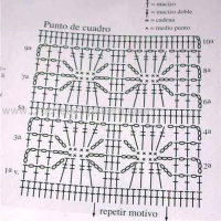 New Woman’s Crochet Patterns Part 41