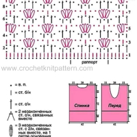 New Woman’s Crochet Patterns Part 41