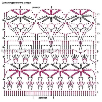New Woman’s Crochet Patterns Part 41