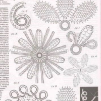 New Woman’s Crochet Patterns Part 41