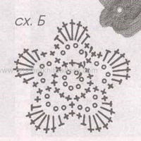 New Woman’s Crochet Patterns Part 41