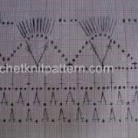 New Woman’s Crochet Patterns Part 41