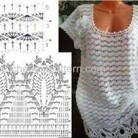 New Woman’s Crochet Patterns Part 41