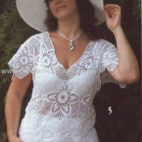New Woman’s Crochet Patterns Part 41