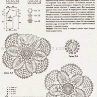 New Woman’s Crochet Patterns Part 41