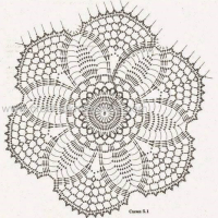 New Woman’s Crochet Patterns Part 41