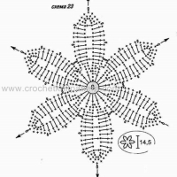 New Woman’s Crochet Patterns Part 41