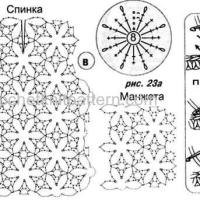 New Woman’s Crochet Patterns Part 41