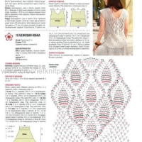 New Woman’s Crochet Patterns Part 42