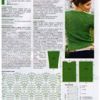 New Woman’s Crochet Patterns Part 42