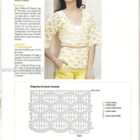 New Woman’s Crochet Patterns Part 42