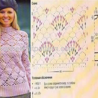 New Woman’s Crochet Patterns Part 42