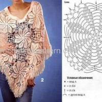 New Woman’s Crochet Patterns Part 42
