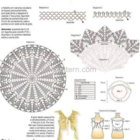 Shawl Crochet Patterns Part 7