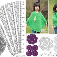 Baby Crochet Patterns Part 16 Baby Crochet Patterns Part 16