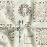 Bath Crochet Patterns Part 4