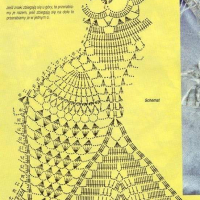 Bath Crochet Patterns Part 4