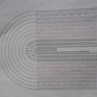 Bath Crochet Patterns Part 5