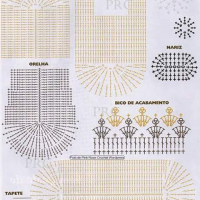 Bath Crochet Patterns Part 5