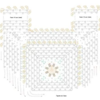 Bath Crochet Patterns Part 5