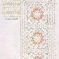 Bath Crochet Patterns Part 5