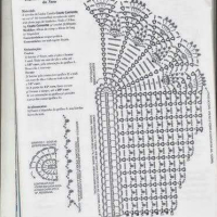 Bath Crochet Patterns Part 5