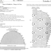 Bath Crochet Patterns Part 5