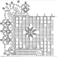 Bath Crochet Patterns Part 5